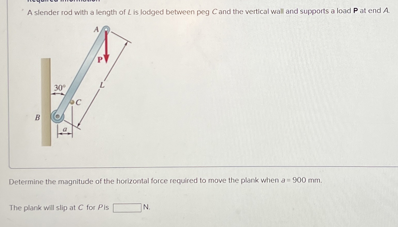 A slender rod with a length of L is lodged