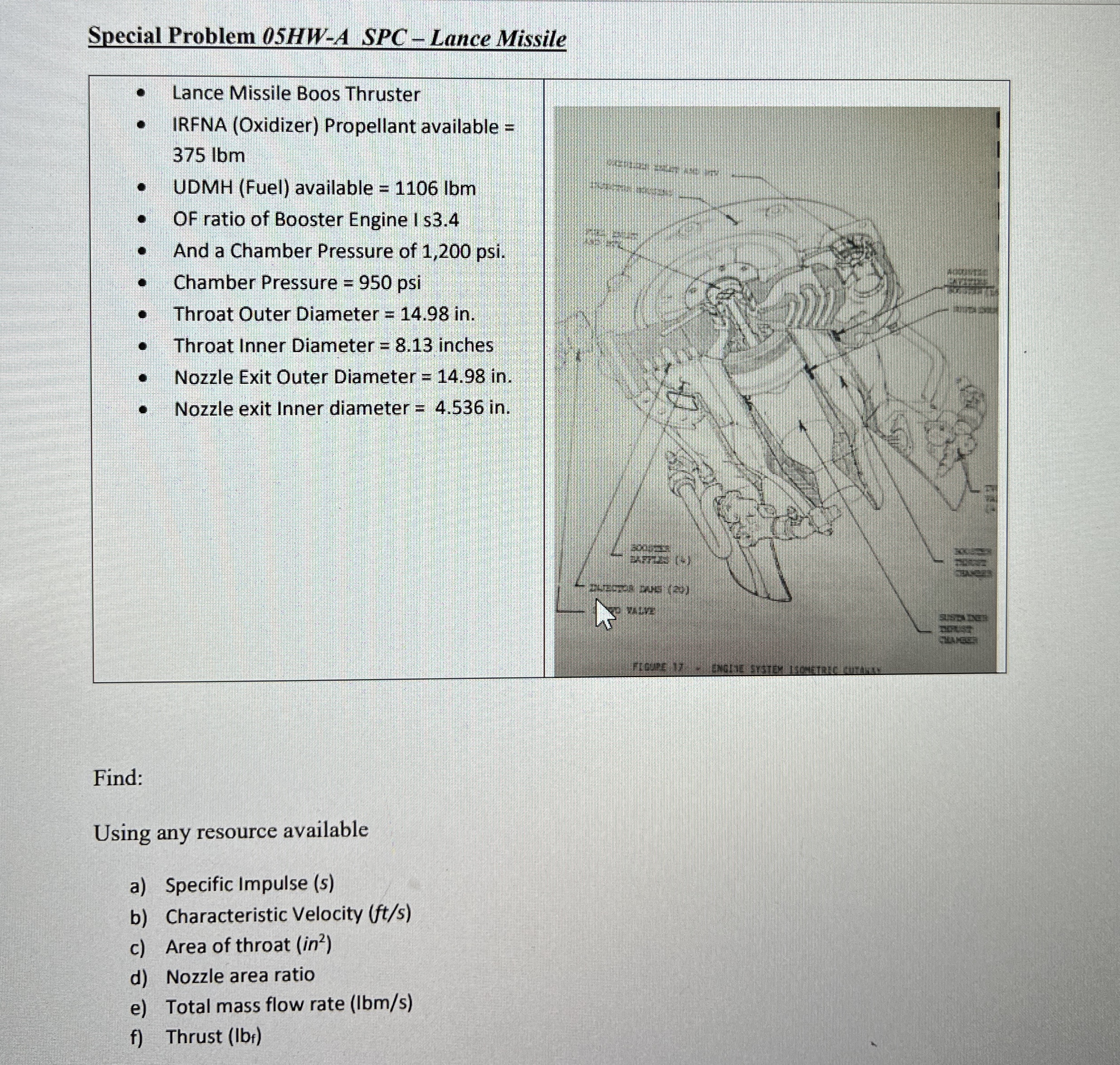 Special Problem 0 5 HW - A SPC - Lance Missile