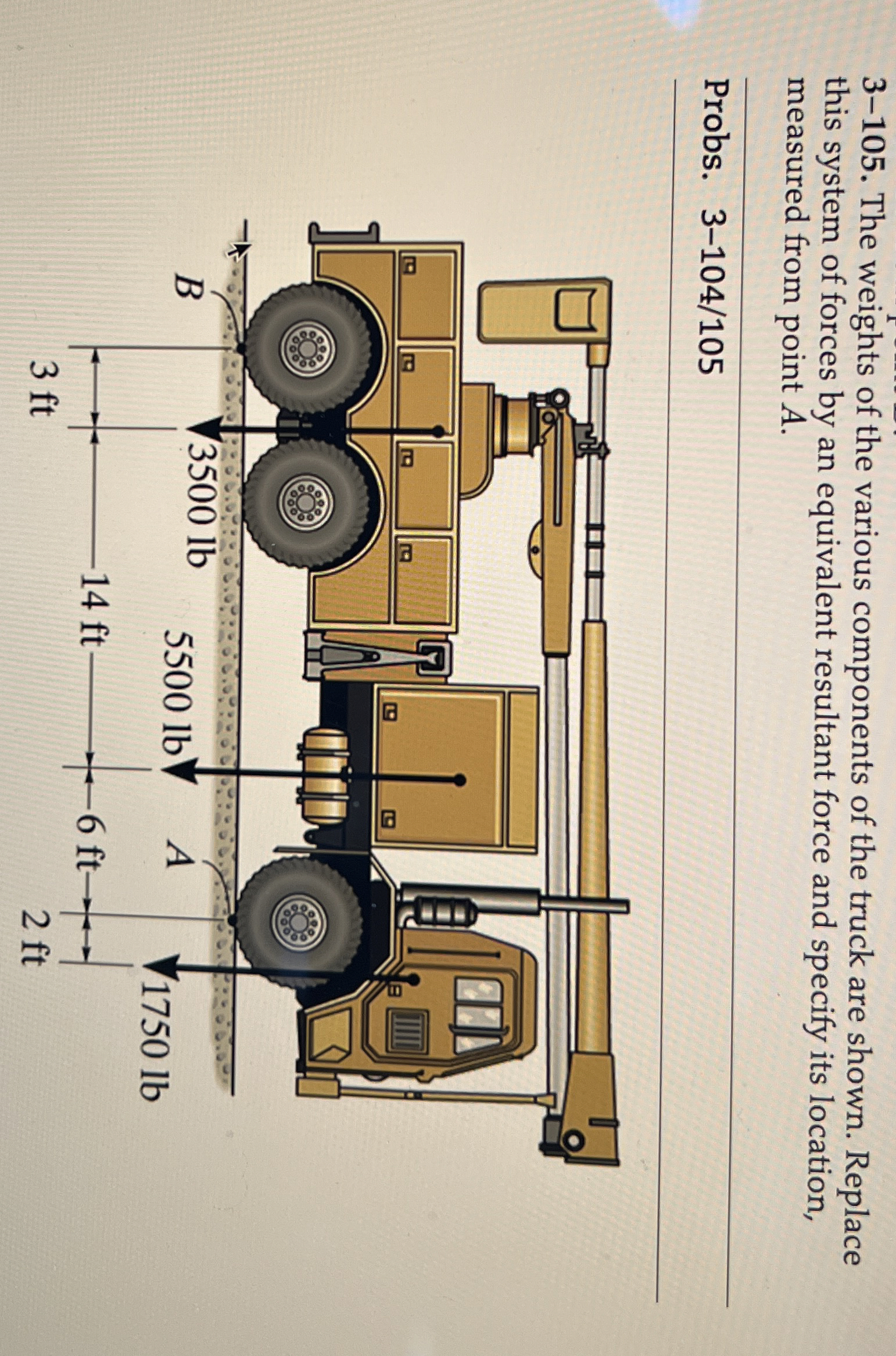 3 - 1 0 5 . The weights of the various components