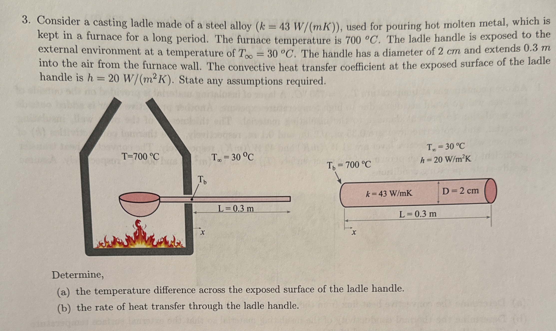 Consider a casting ladle made of a steel alloy