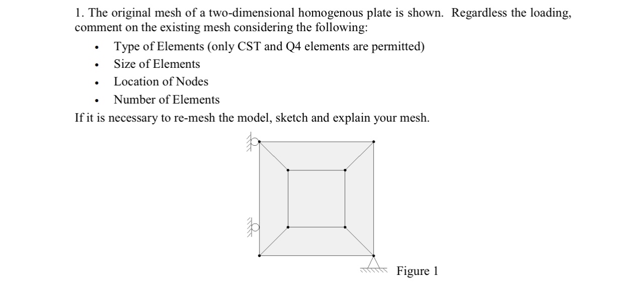 The original mesh of a two - dimensional