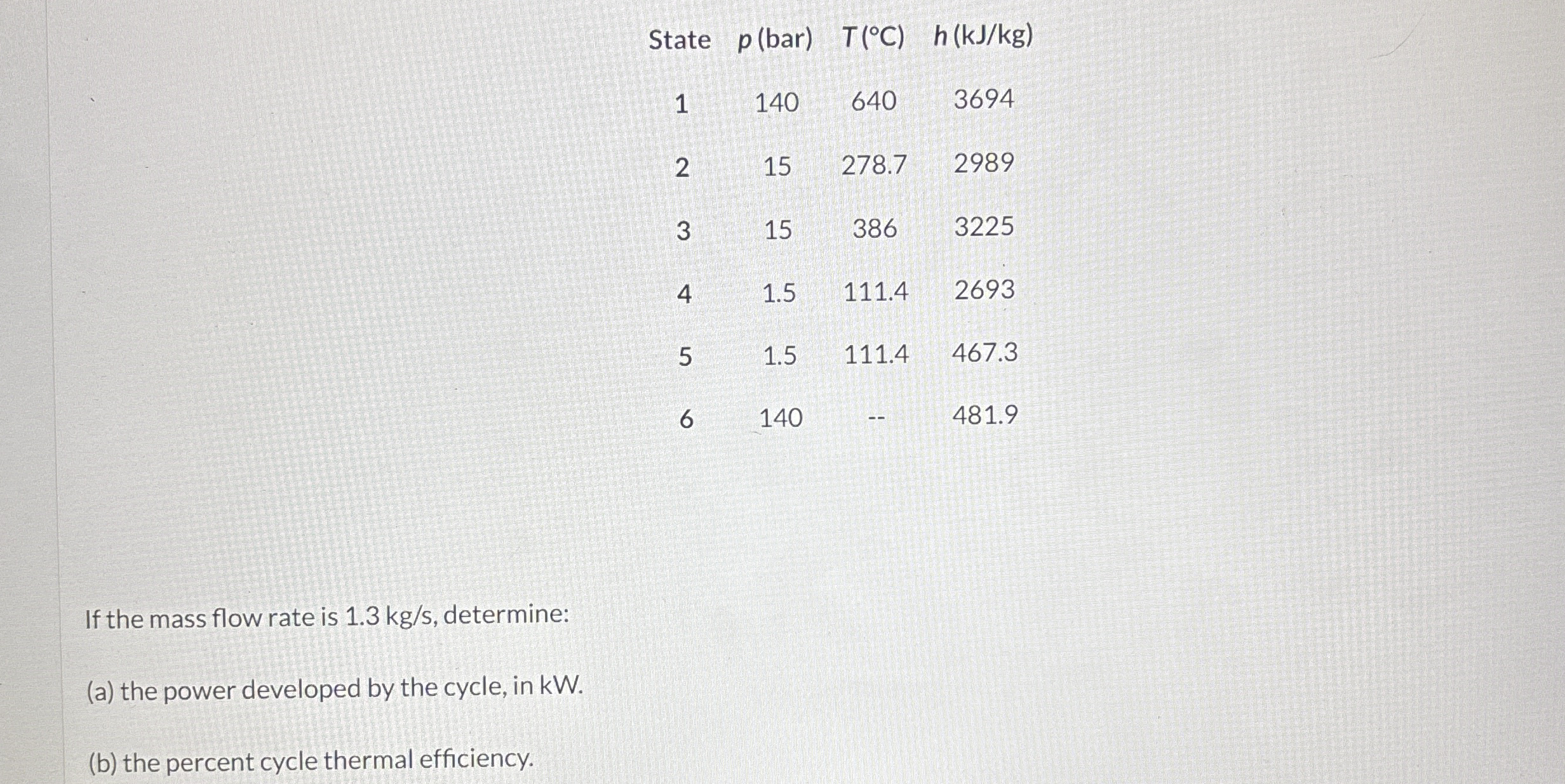 \ table [ [ State , p ( bar ) , T ( C ) , h ( k J