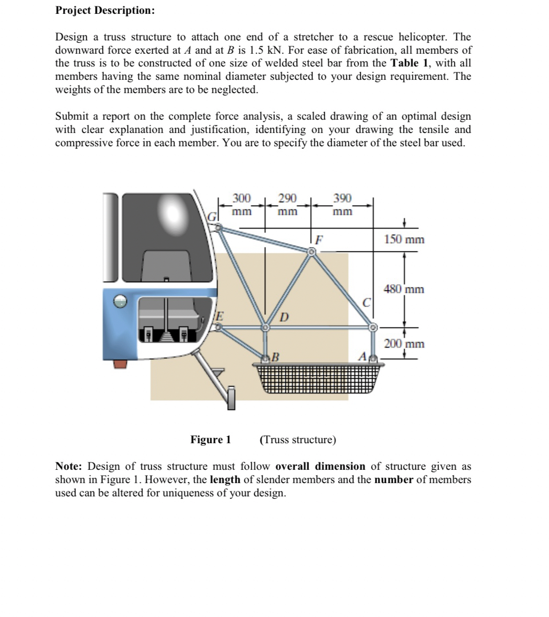 Project Description: Design a truss structure to