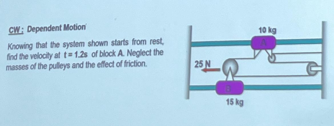 CW: Dependent Motion Knowing that the system