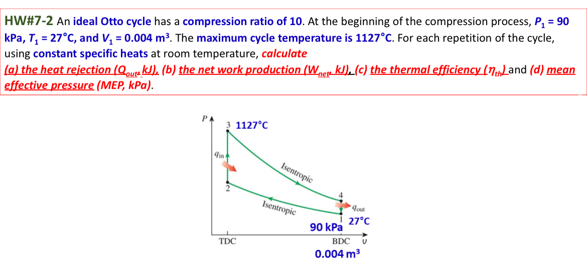 HW# 7 - 2 An ideal Otto cycle has a compression