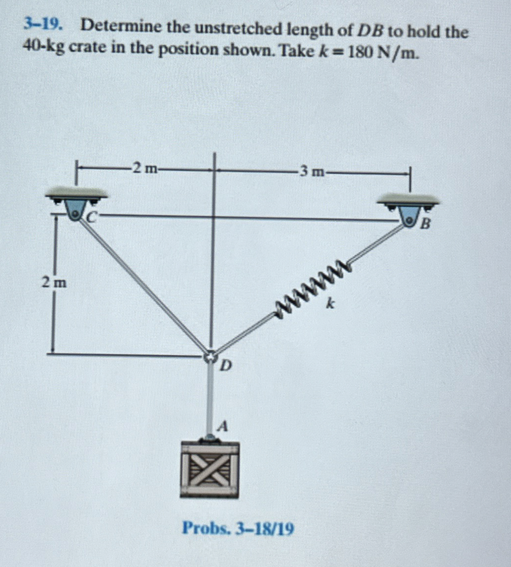 3 - 1 9 . Determine the unstretched length of D B