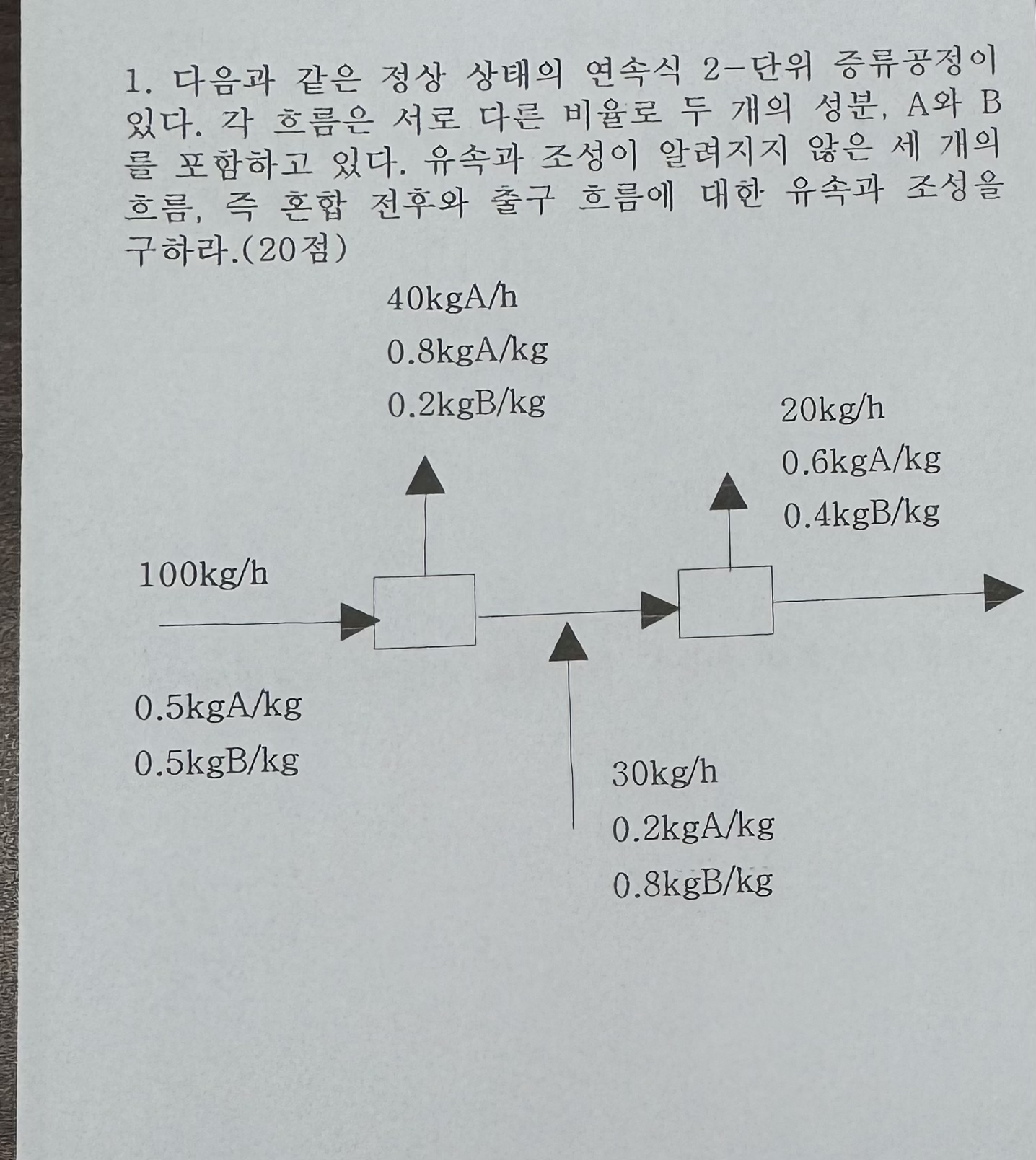 2 - . , A B . , . ( 2 0 )