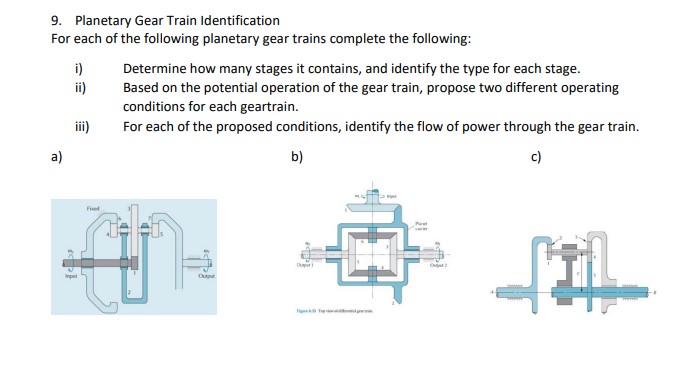 Please show all work and calculations Planetary