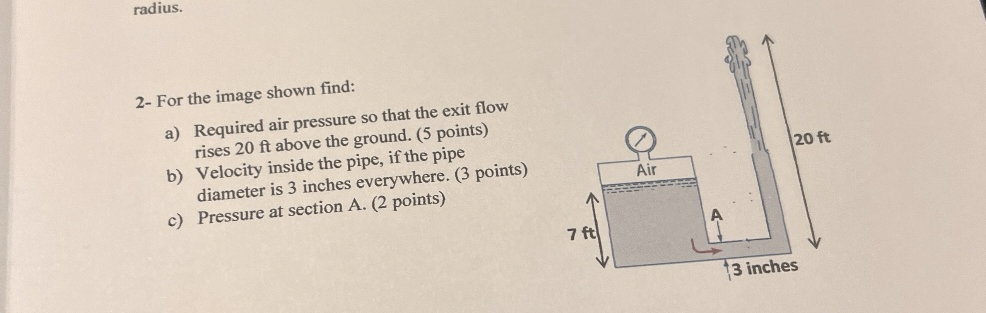  radius. 2-For the image shown find: a) Required air pressure so