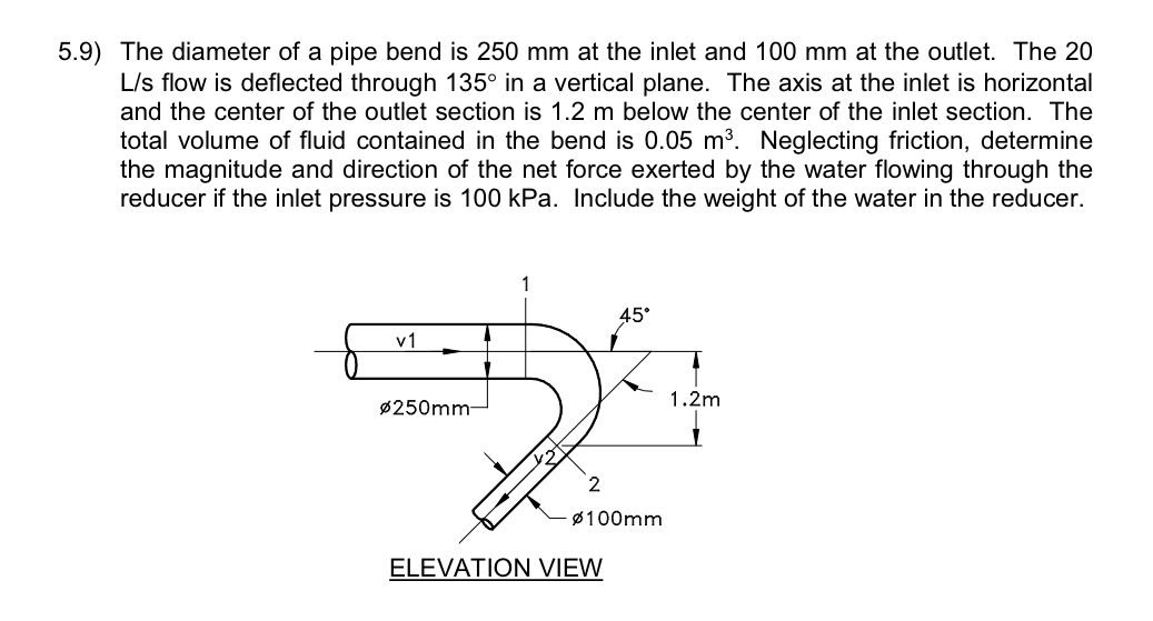 5 . 9 ) The diameter of a pipe bend is 2 5 0 mm