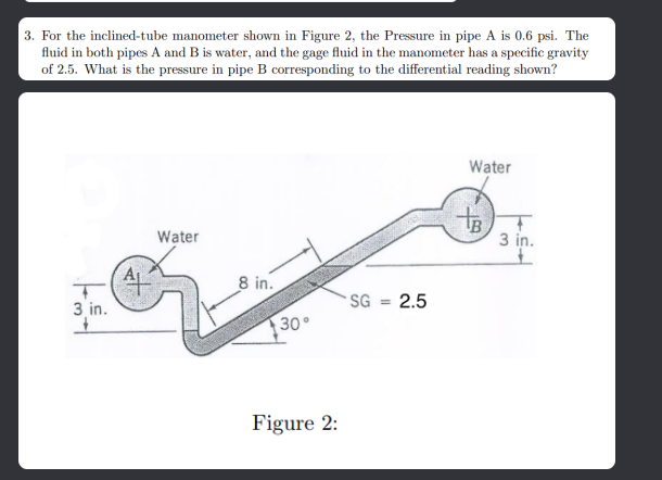 For the inclined - tube manometer shown in Figure