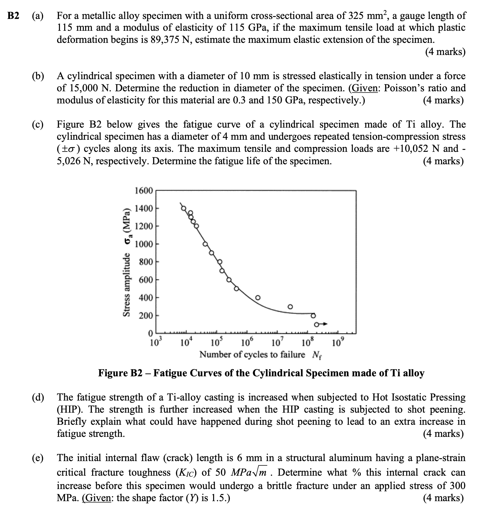 B 2 ( a ) For a metallic alloy specimen with a