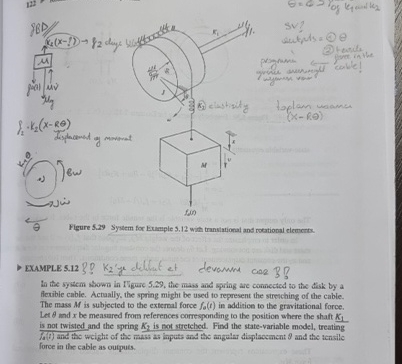 Figure 5 . 2 9 System for Eumple 5 . 1 2 with