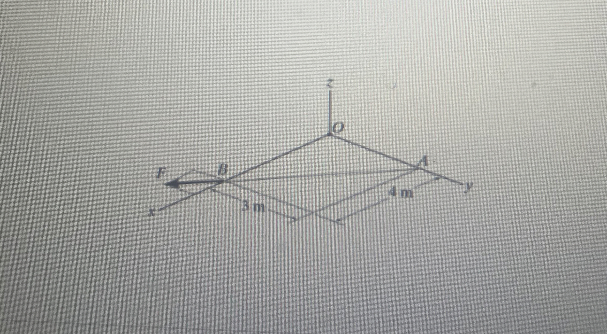 PartA Consider ( figure 1 ) . Assume F = 3 0 0 N