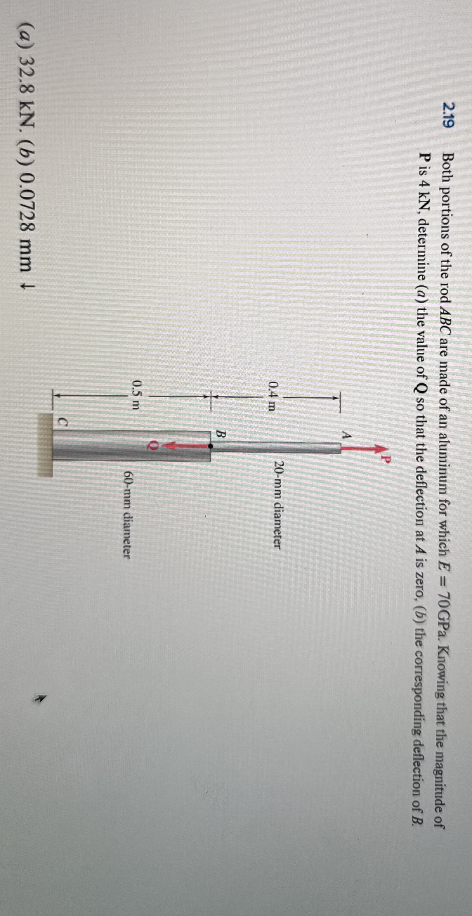 2 . 1 9 Both portions of the rodABC are made of