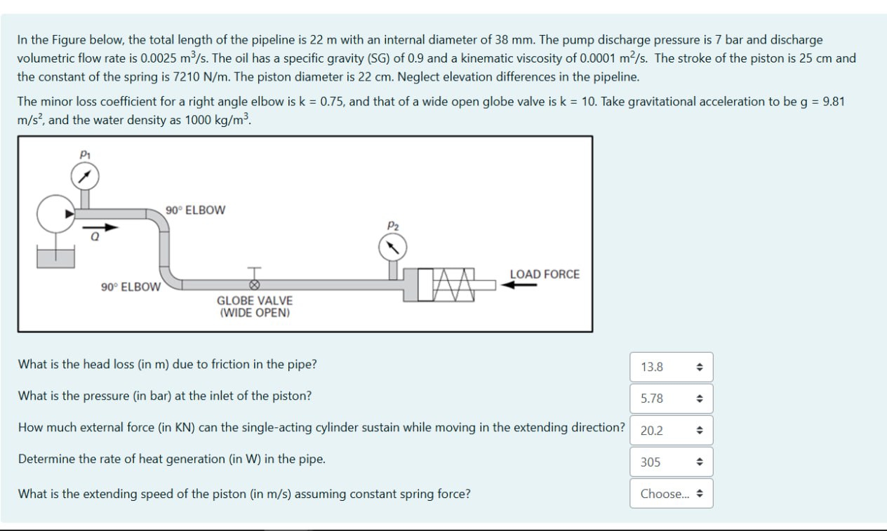 In the Figure below, the total length of the