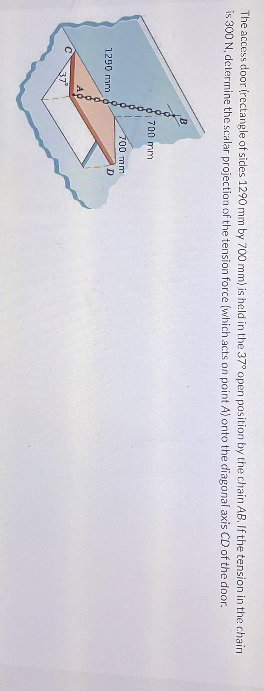 The access door ( rectangle of sides 1 2 9 0 mm