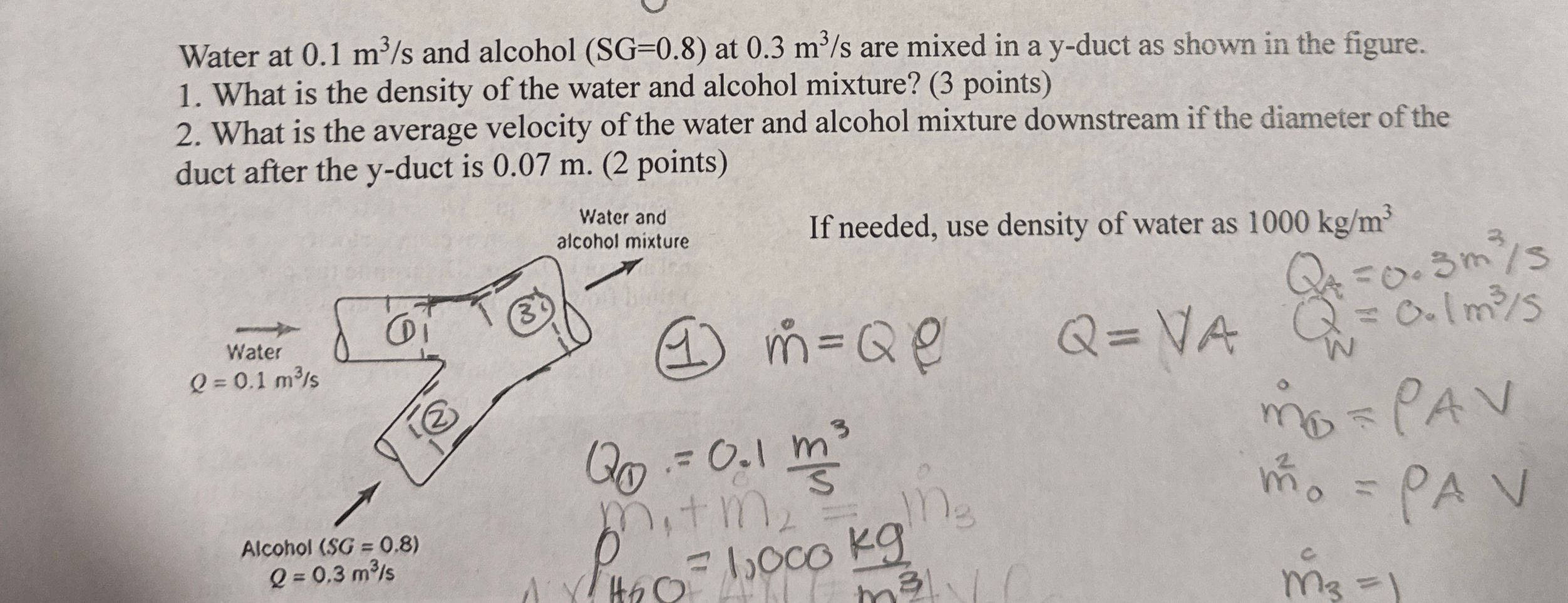 Water at 0 . 1 m 3 s and alcohol
