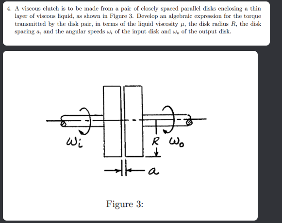 A viscous clutch is to be made from a pair of
