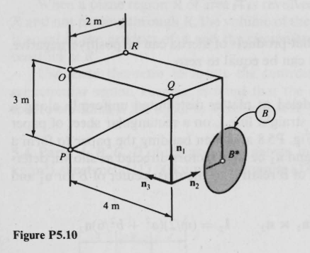 The body B of Problem 5 . 1 0 has a mass of 1 2