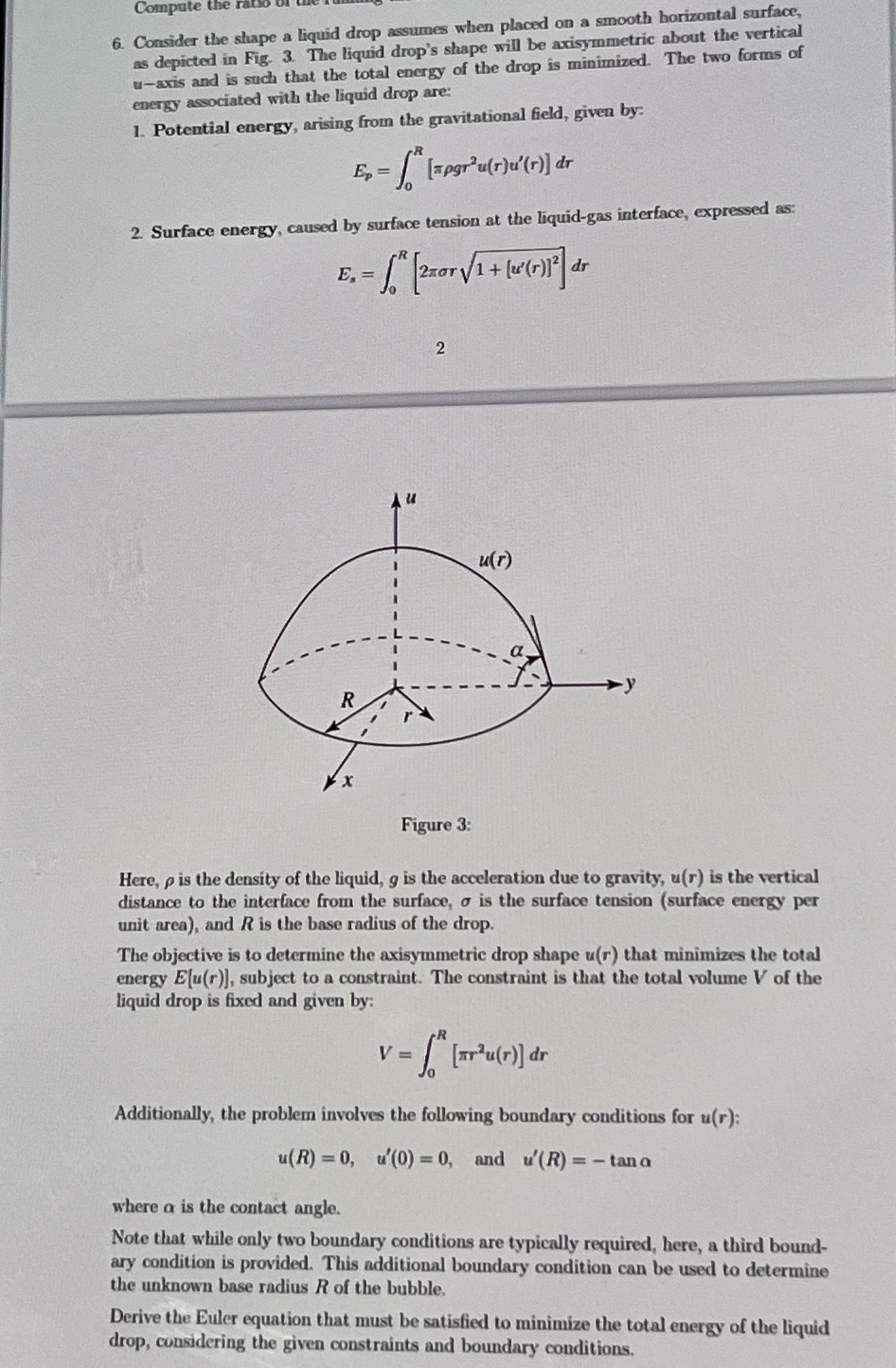 Consider the shape a Liquid drop assumes when