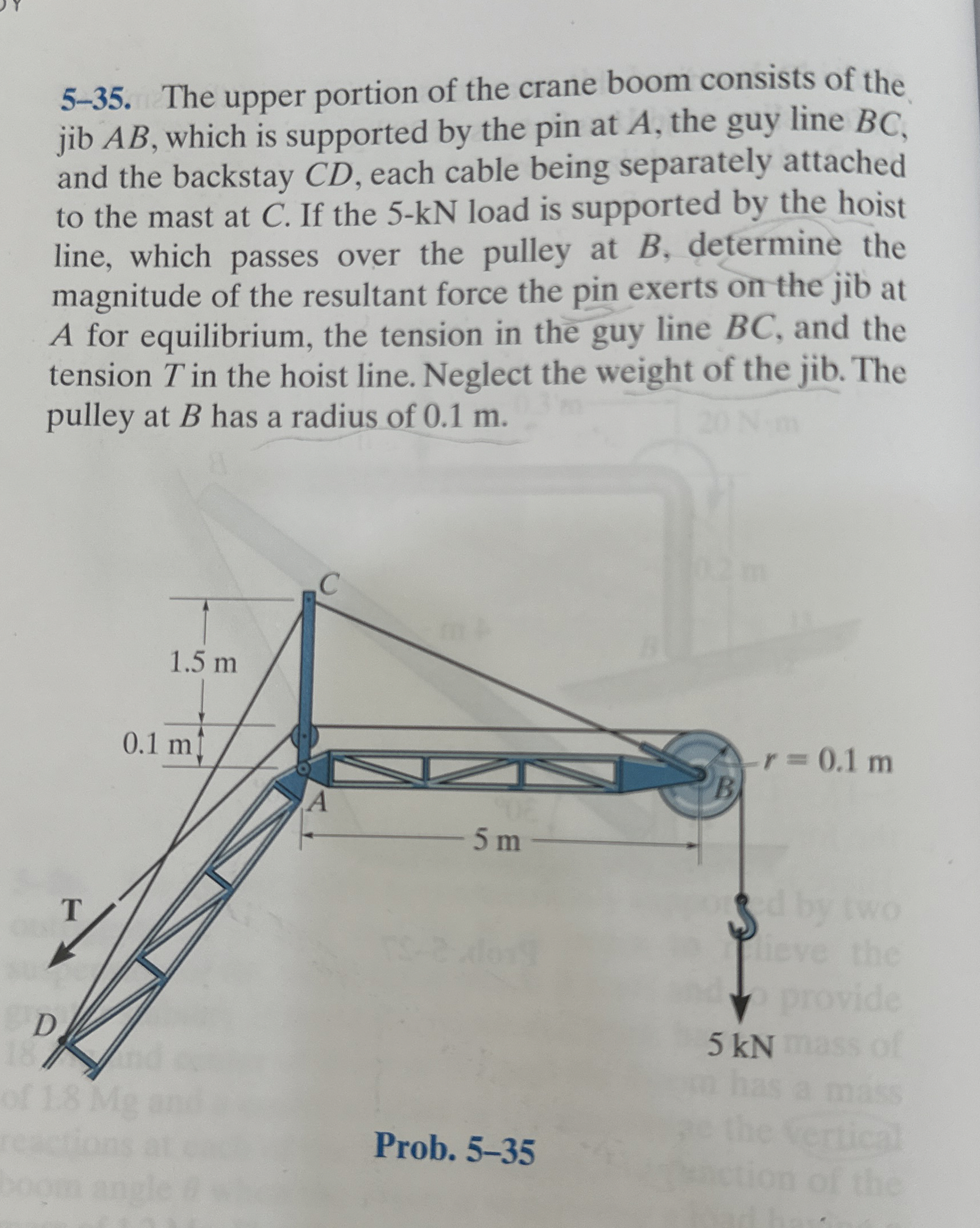 5 - 3 5 . The upper portion of the crane boom