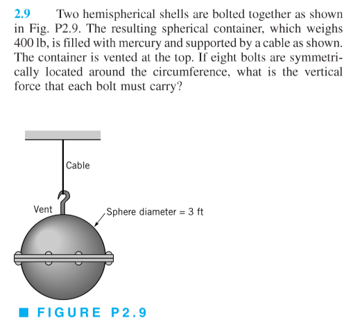 2 . 9 Two hemispherical shells are bolted
