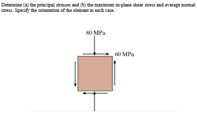 Determine ( a ) the principal stresses and ( b )