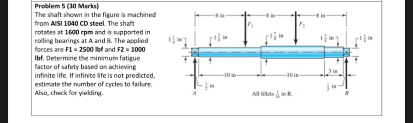Problem 5 ( 3 0 Marks ) The shaft shown in the