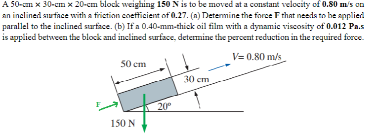 A 5 0 - c m 3 0 - c m 2 0 - c m block weighing 1
