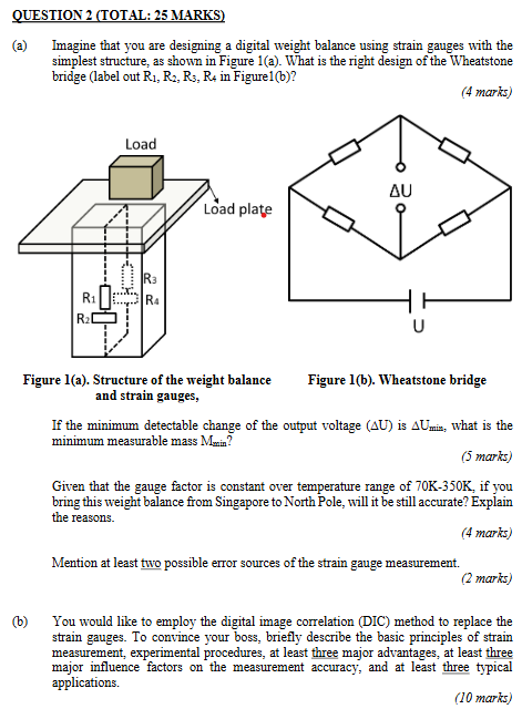 QUESTION 2 ( TOTAL: 2 5 MARKS ) ( a ) Imagine