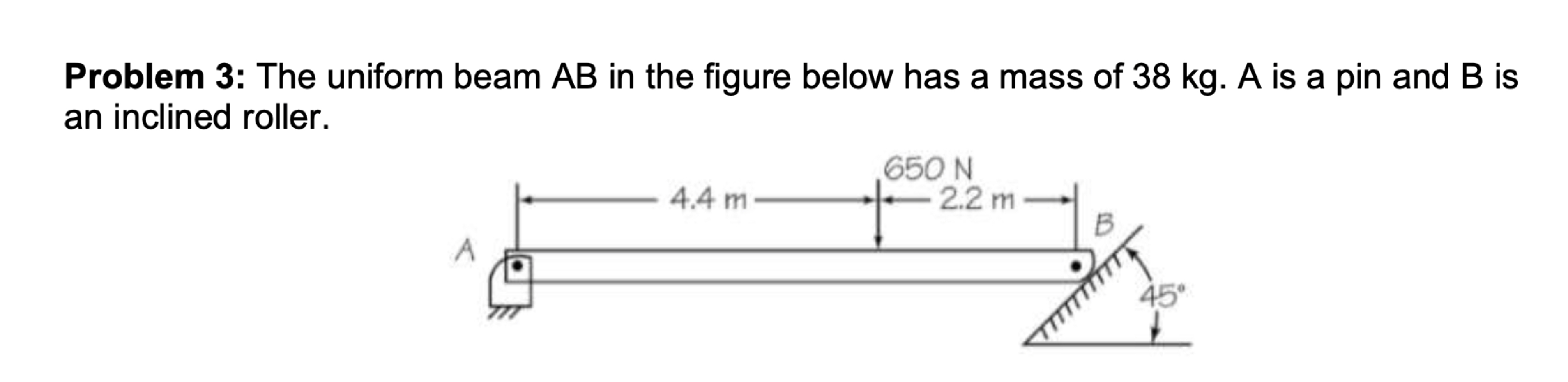 Problem 3 : The uniform beam ( AB ) in the figure