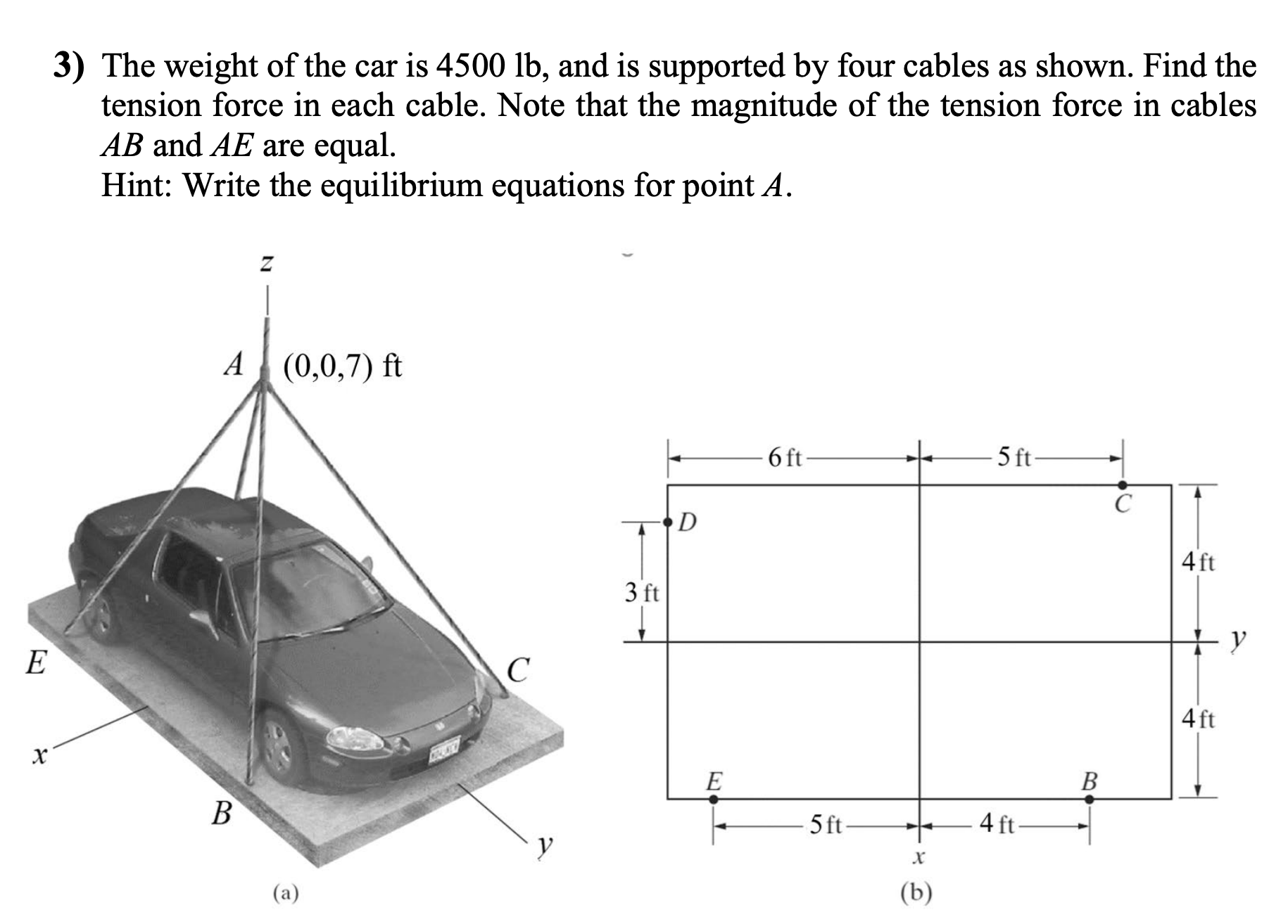 The weight of the car is 4 5 0 0 lb , and is