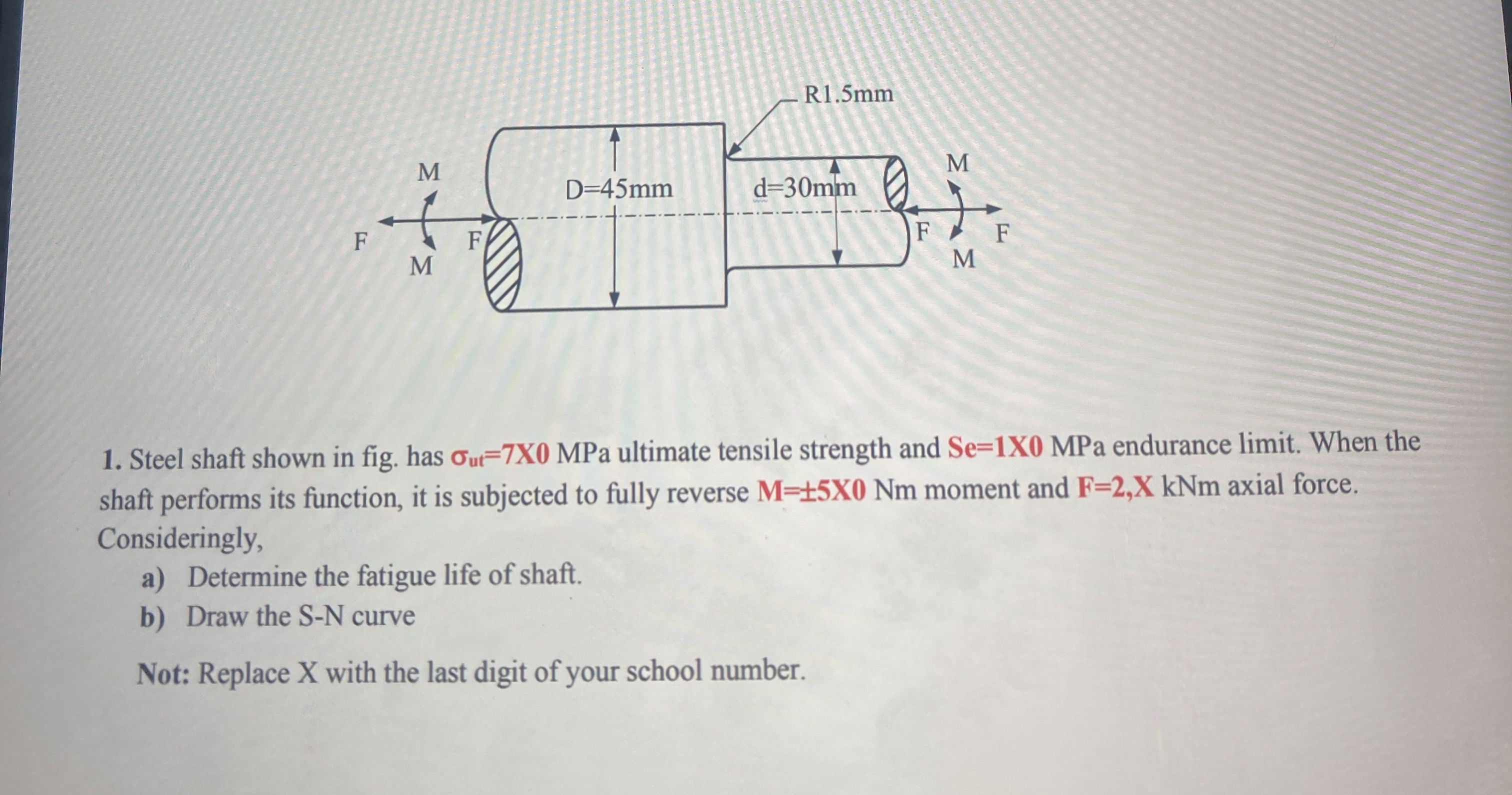 Steel shaft shown in fig. has u t = 7 x 0 MPa