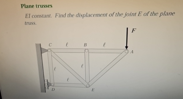 Plane trusses EI constant. Find the displacement