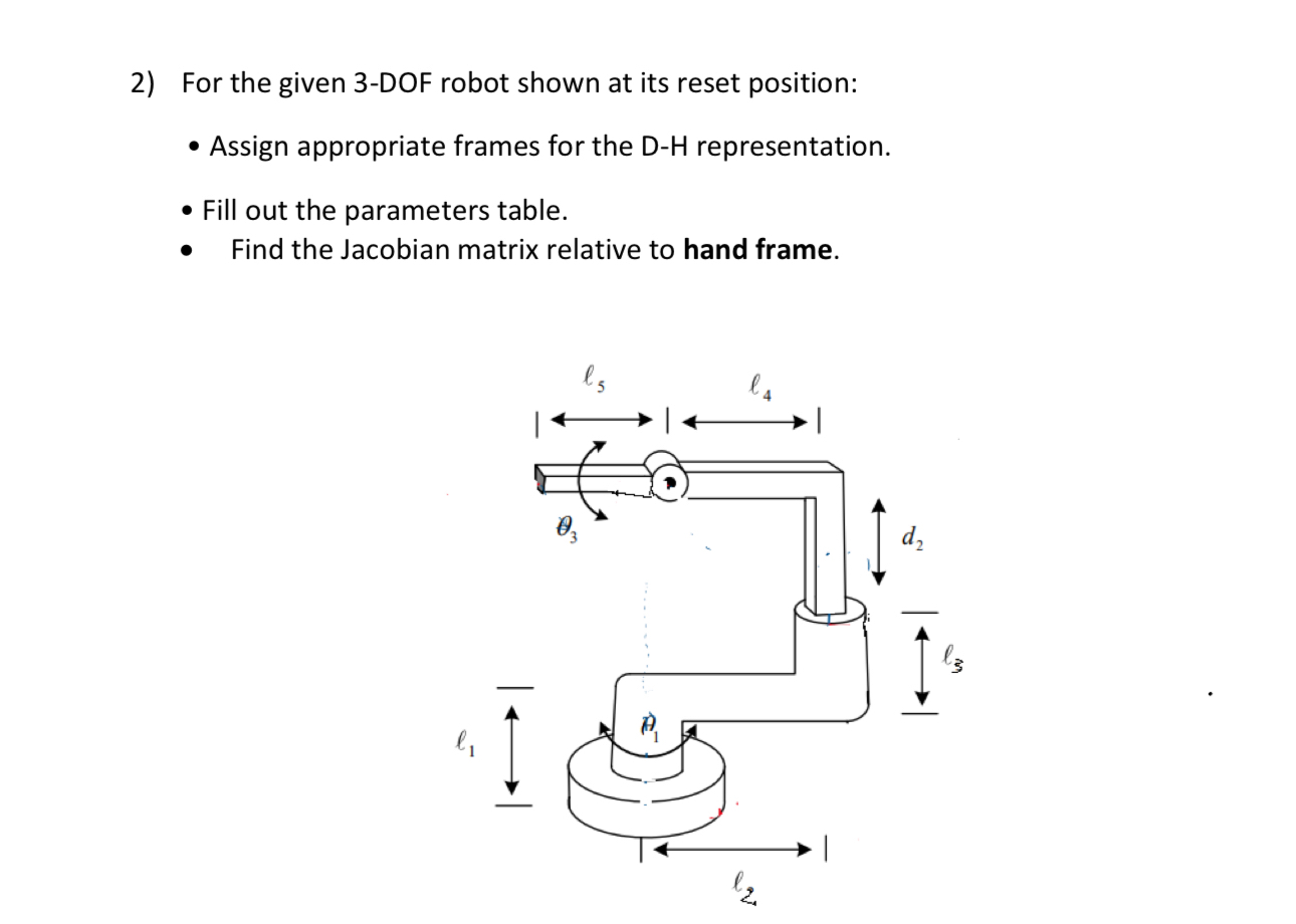For the given 3 - DOF robot shown at its reset