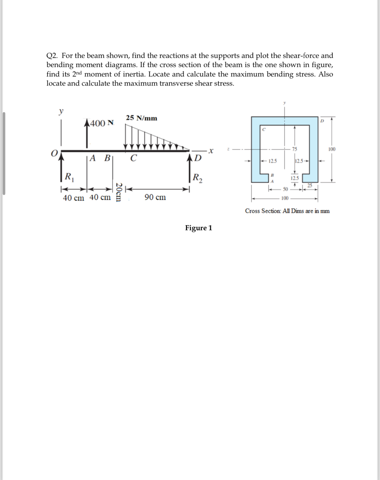 Q 2 . For the beam shown, find the reactions at
