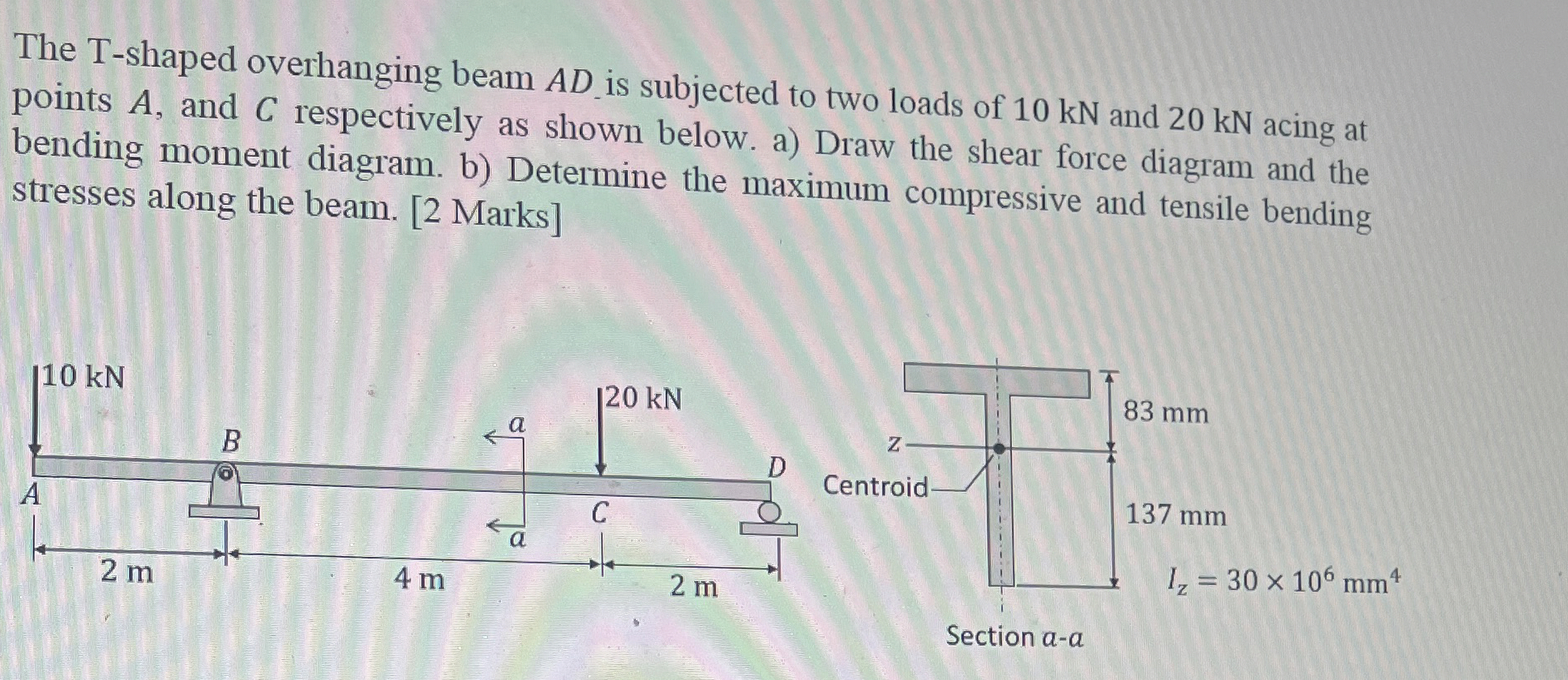 The T - shaped overhanging beam A D is subjected