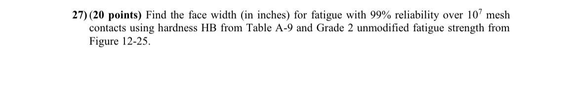 ( 2 0 points ) Find the face width ( in inches )