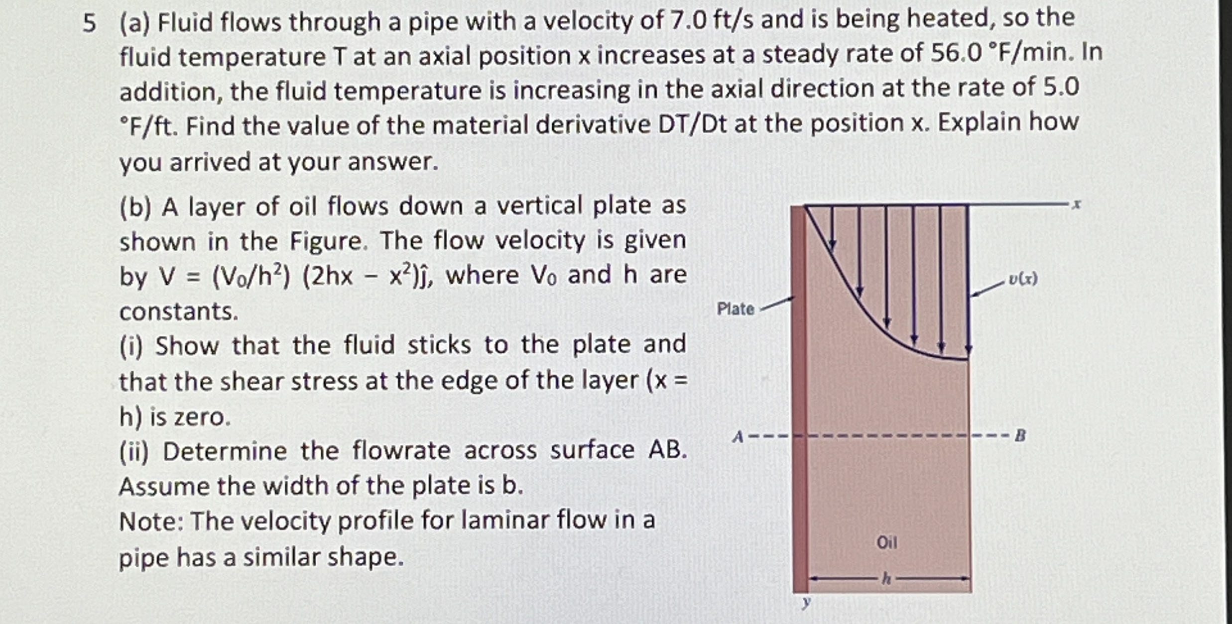 5 ( a ) Fluid flows through a pipe with a