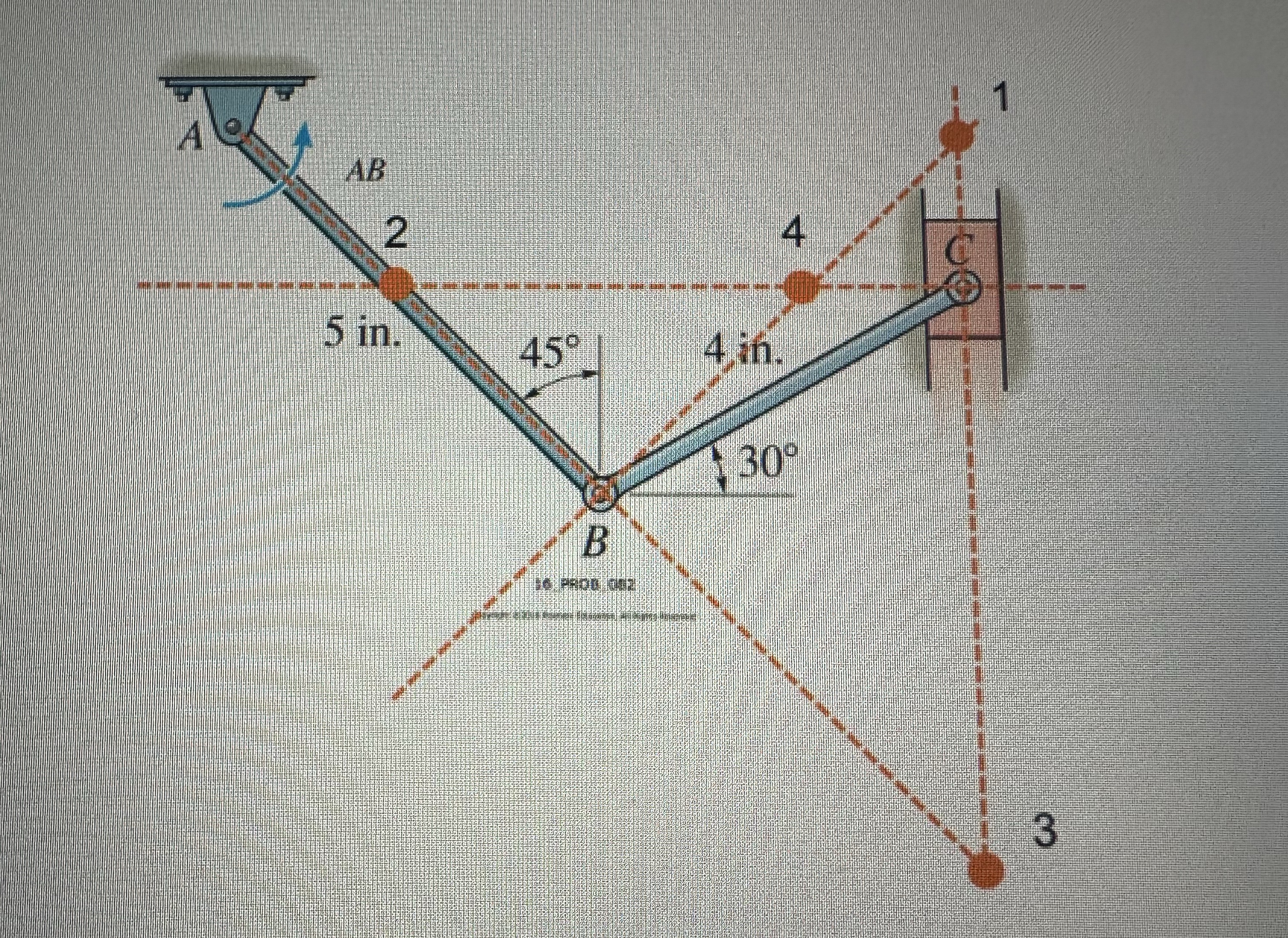 what is the instantaneous center of link AB ?