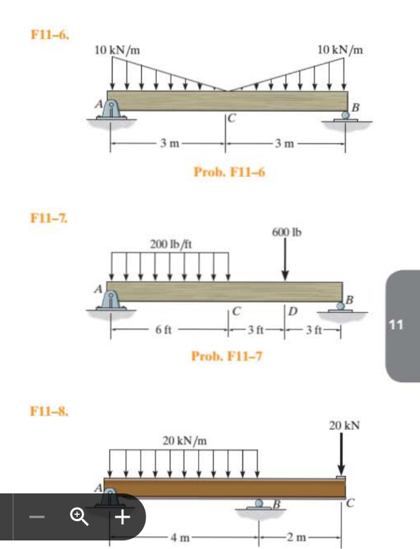 In each case, draw the shear and moment diagrams