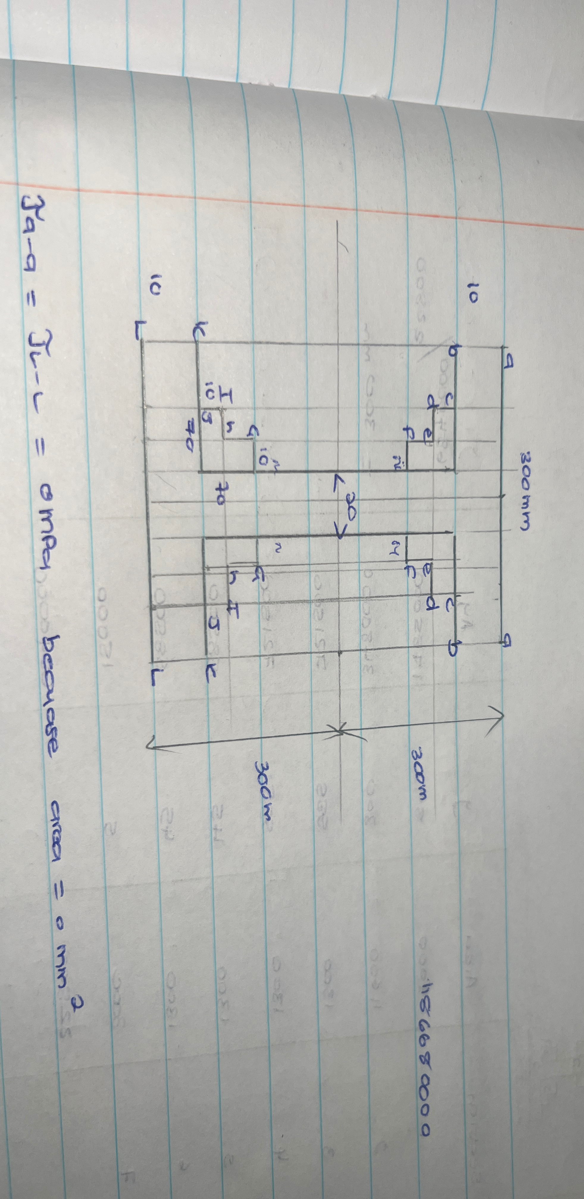 Please draw the shear stress distribution om
