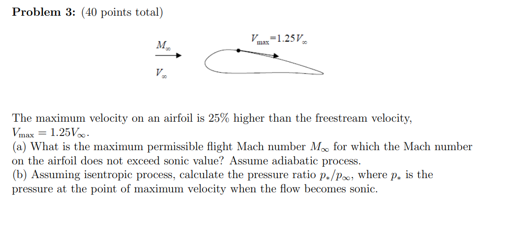 The maximum velocity on an airfoil is 2 5 %