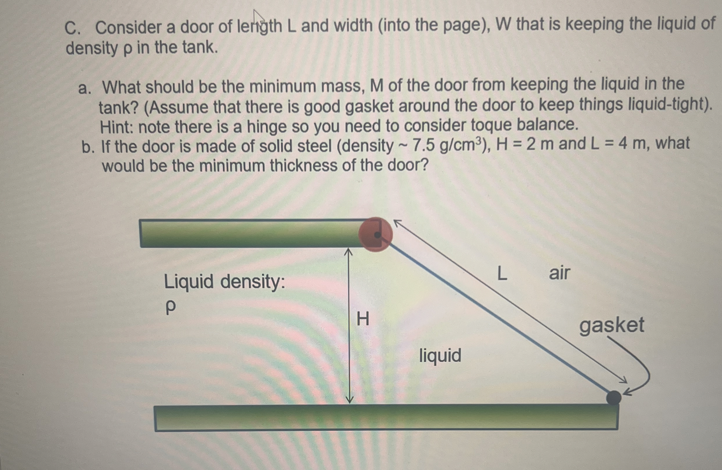 C . Consider a door of length L and width ( into