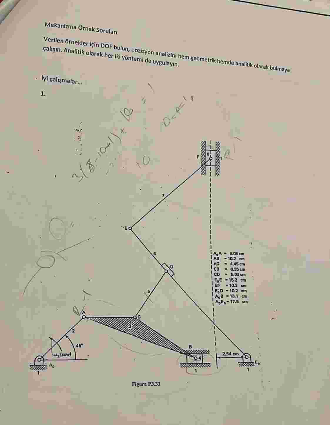 Mekanizma rnek Sorulari Verilen rnekler i in DOF