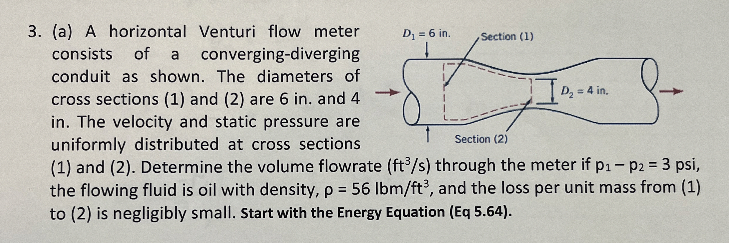 ( a ) A horizontal Venturi flow meter consists of