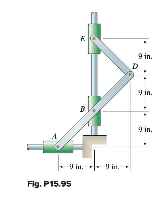 Two rods ABD and DE are connected to three