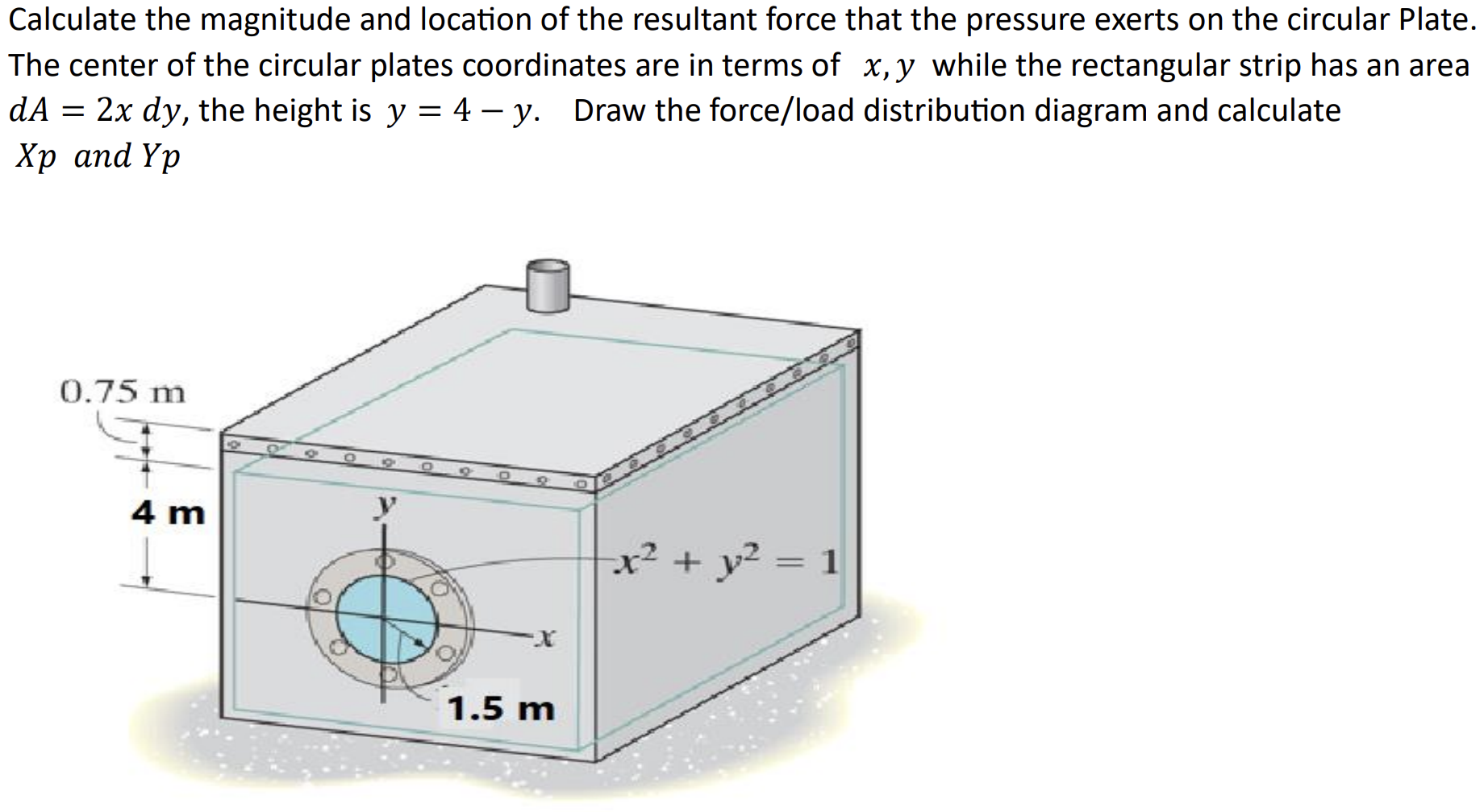 Calculate the magnitude and location of the