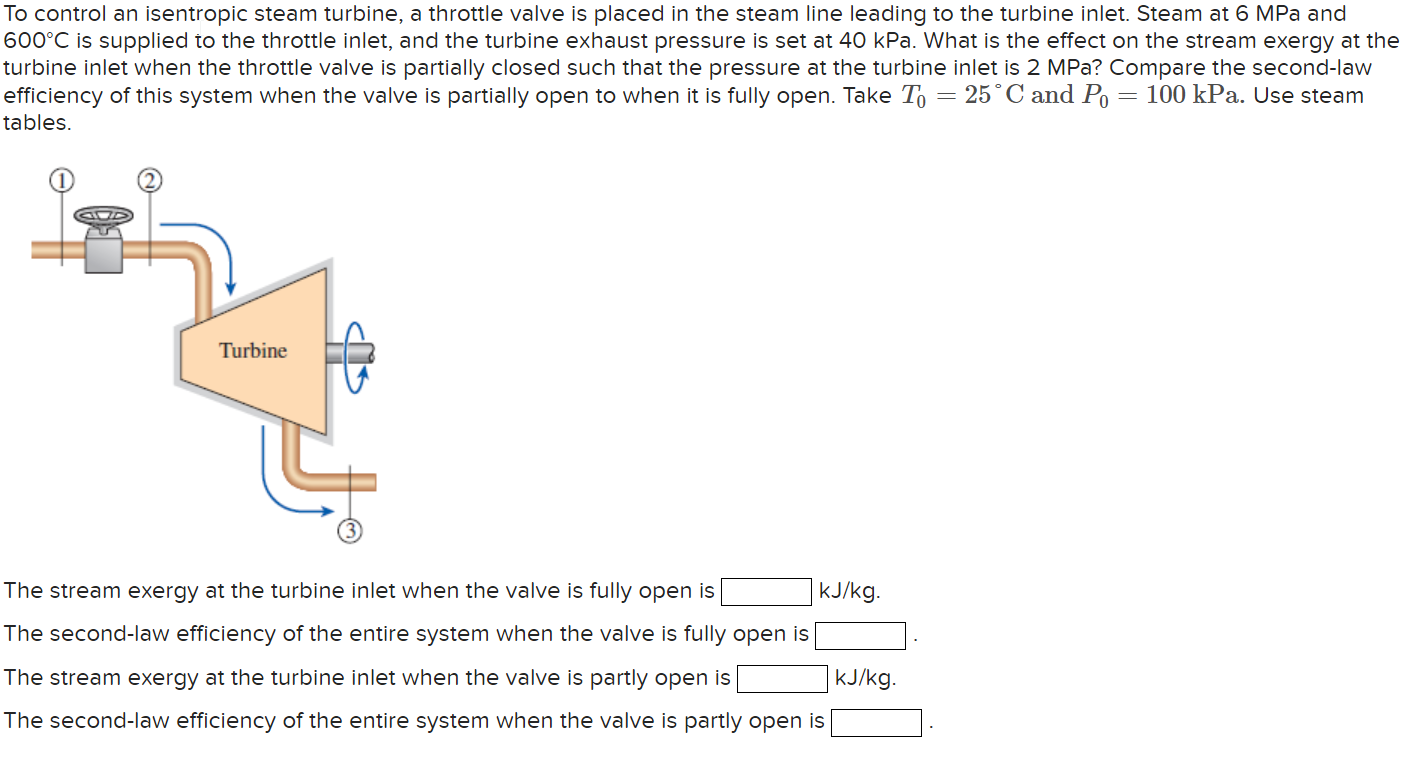 To control an isentropic steam turbine, a